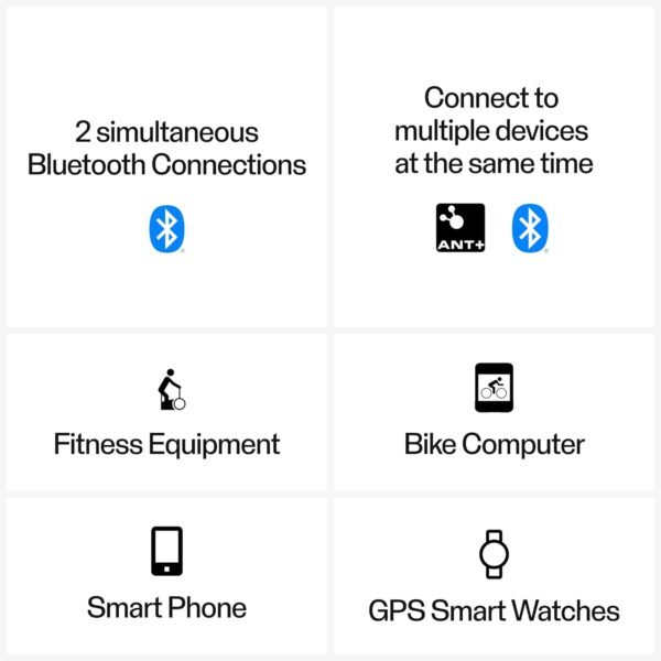 Badminton heart rate monitor: Polar H10 - Image 5