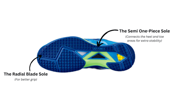 Yonex Eclipsion Z3 - Image 2